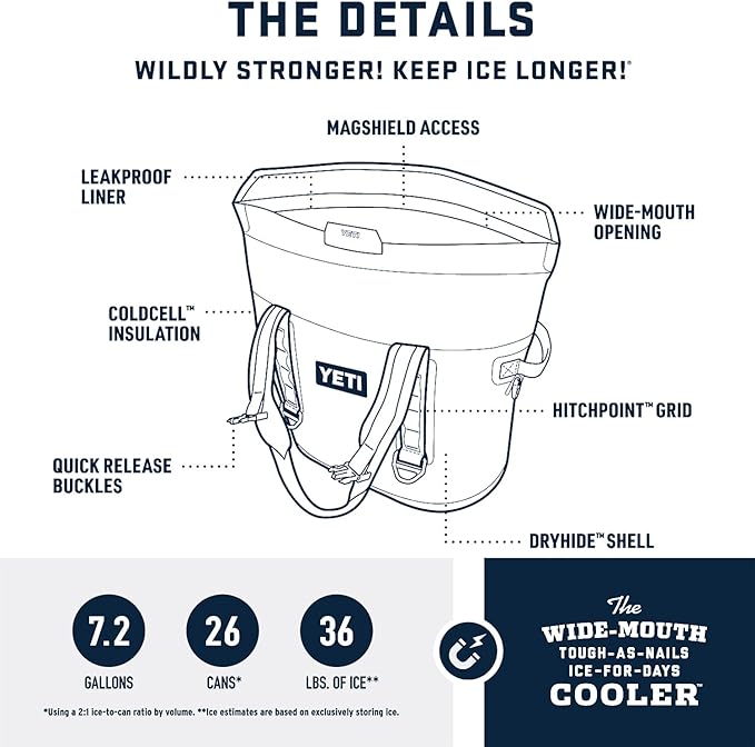 YETI® | HOPPER® M30 TOTE SOFT COOLER