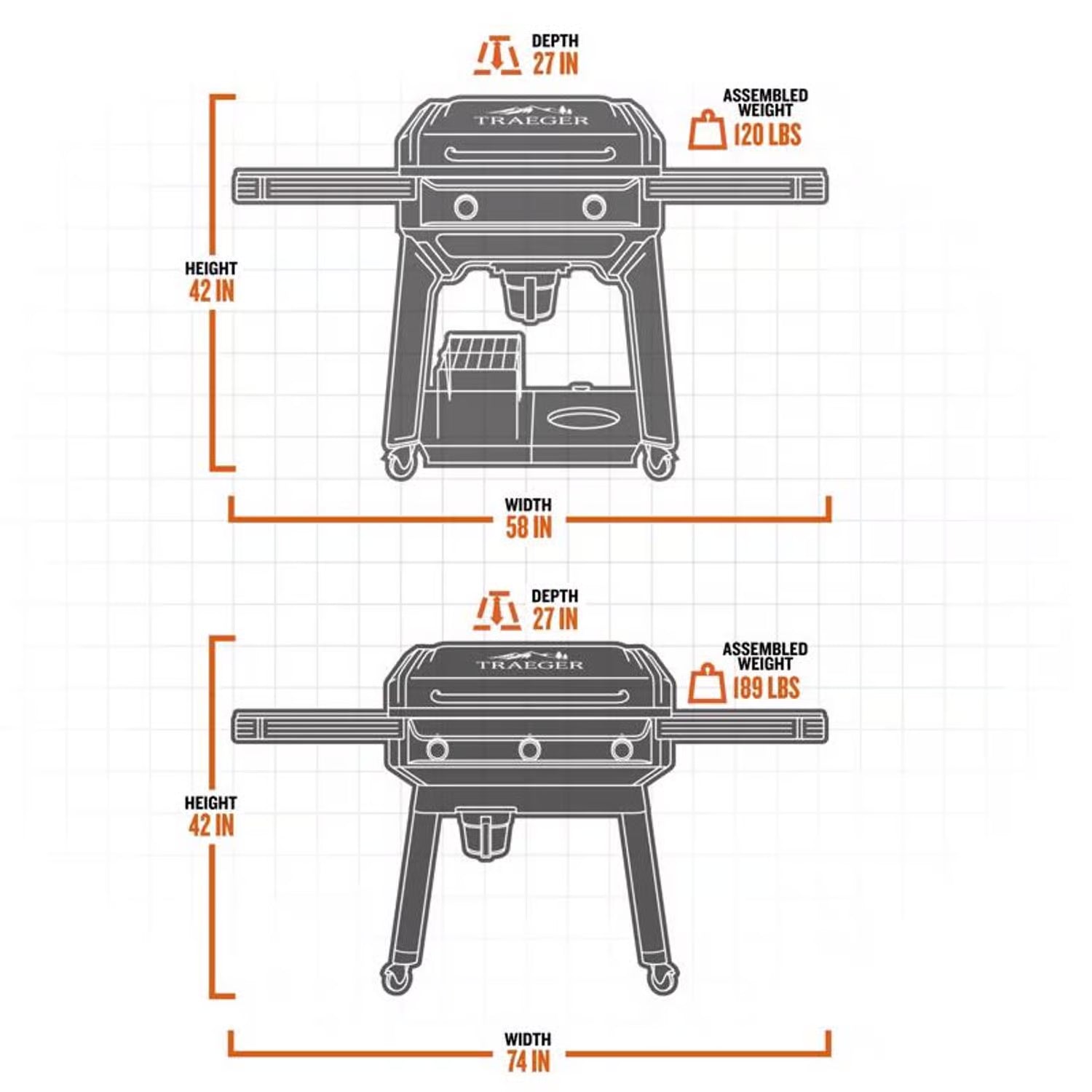 TRAEGER | Flatrock® 2 Zone Griddle