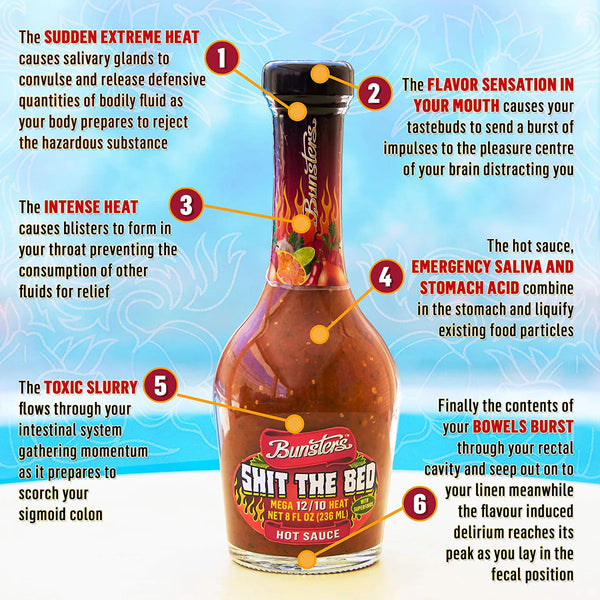 SHIT THE BED HOT SAUCE (12/10 HEAT)