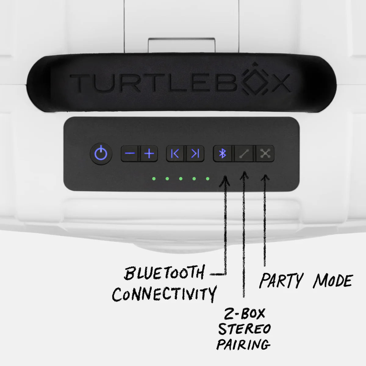 TURTLEBOX | ORIGINAL: GEN 3 SPEAKER