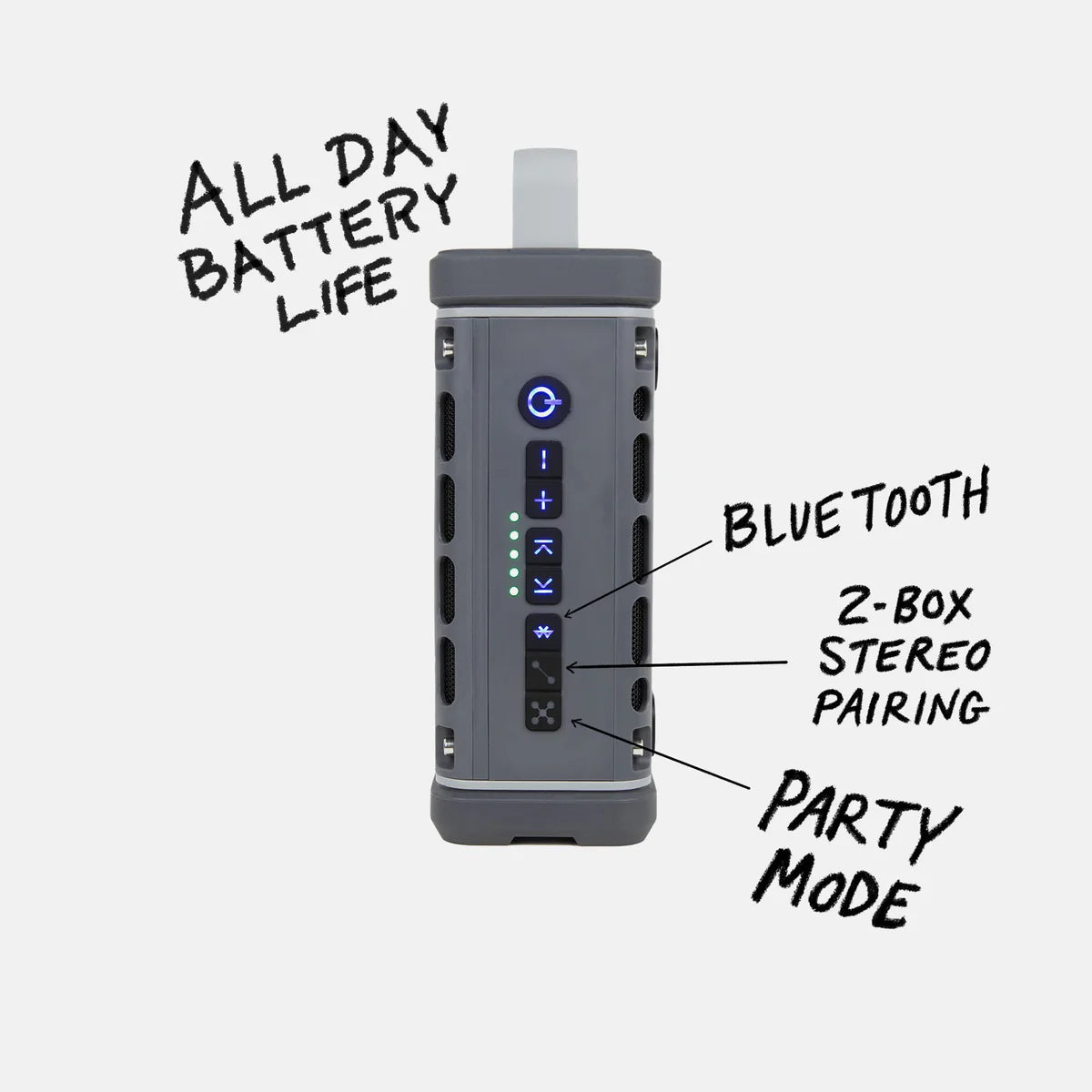 TURTLEBOX | RANGER SPEAKER